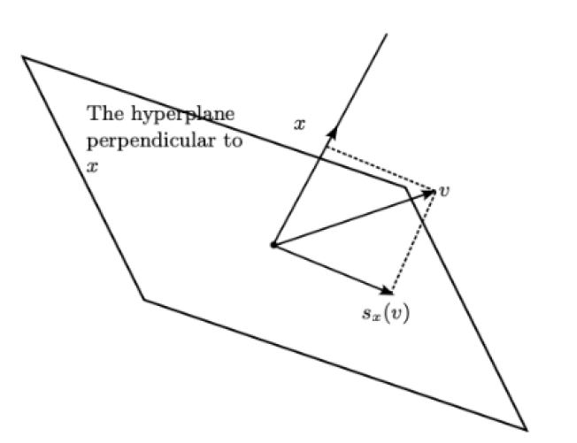 [RETRACTED ARTICLE] RETRACTED ARTICLE: Linear sections of determinantal ...